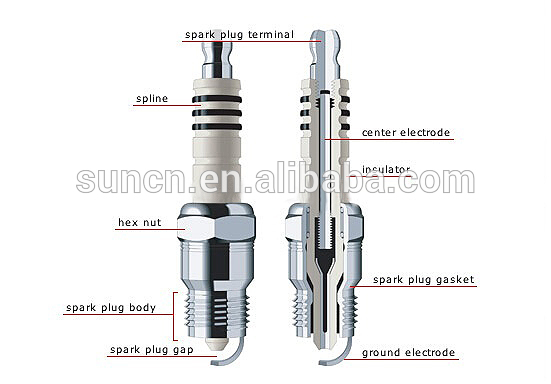new spark plug B7HS supply most kinds of spark plug