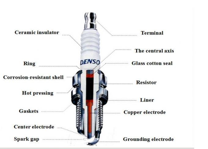 Car Spark Plugs , Generator Spark Plug DENSO K20HR-U11 26.5mm For Toyota Hilux TGN OEM 90919-01235